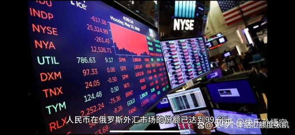 配资炒股服务中心 义乌结汇政府政策义乌结汇单