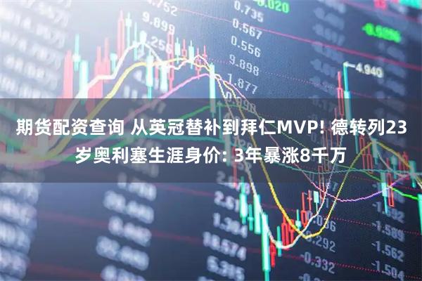 期货配资查询 从英冠替补到拜仁MVP! 德转列23岁奥利塞生涯身价: 3年暴涨8千万